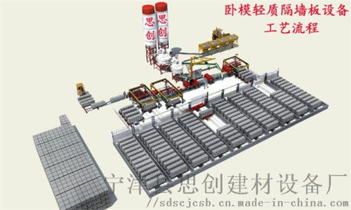 源頭廠家全自動外墻復合保溫免拆一體板設備 寧津縣思創建材設備廠引領網絡工程新篇章