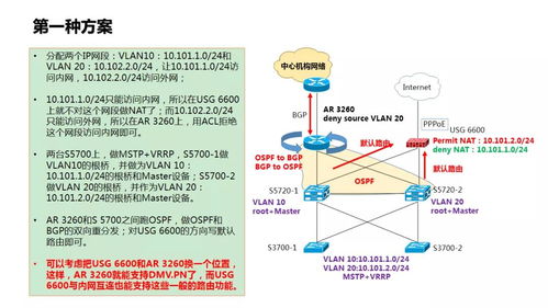 如何修煉成一名優(yōu)秀的網(wǎng)絡工程師 從入門到精通的進階指南